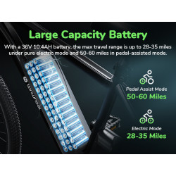 ISINWHEEL M10 - Vélo à assistance électrique 250W 36V 10.4AH