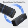Enceinte bluetooth BlitzWolf® BW-WA4