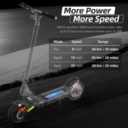 CUNFON RS500 - Trottinette électrique 500W 48V 13AH